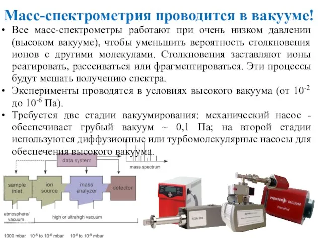 Все масс-спектрометры работают при очень низком давлении (высоком вакууме), чтобы уменьшить вероятность