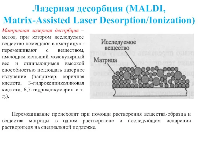 Лазерная десорбция (MALDI, Matrix-Assisted Laser Desorption/Ionization) Матричная лазерная десорбция – метод, при