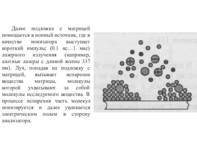 Далее подложка с матрицей помещается в ионный источник, где в качестве ионизатора