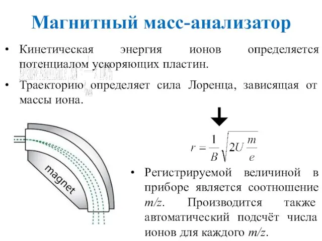 Магнитный масс-анализатор Кинетическая энергия ионов определяется потенциалом ускоряющих пластин. Траекторию определяет сила