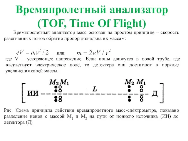 Времяпролетный анализатор (TOF, Time Of Flight) Рис. Схема принципа действия времяпролетного масс-спектрометра,