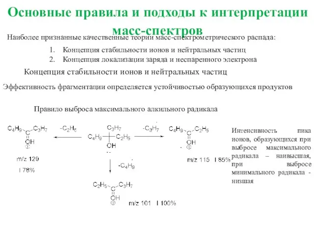 Основные правила и подходы к интерпретации масс-спектров Концепция стабильности ионов и нейтральных