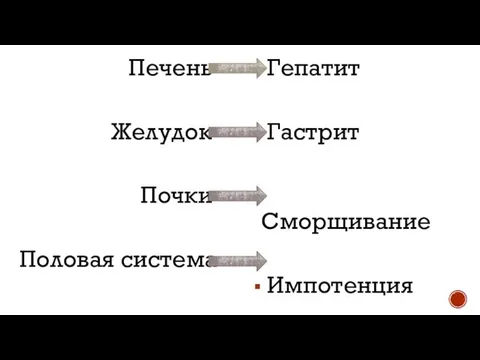 Печень Желудок Почки Половая система Гепатит Гастрит Сморщивание Импотенция