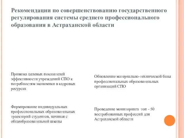 Рекомендации по совершенствованию государственного регулирования системы среднего профессионального образования в Астраханской области