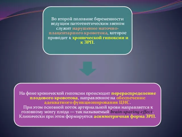 Во второй половине беременности ведущим патогенетическим звеном служит нарушение маточно-плацентарного кровотока, которое