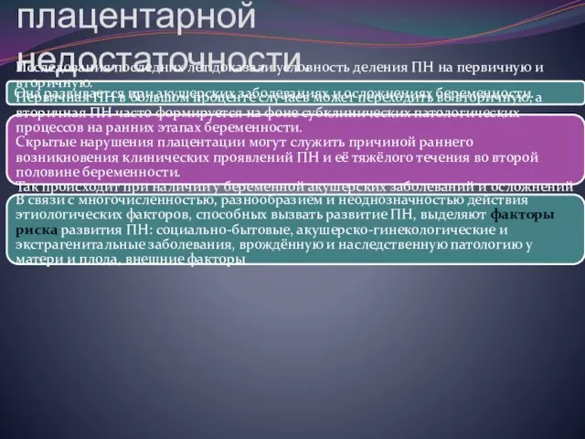 Причины вторичной плацентарной недостаточности. Она развивается при акушерских заболеваниях и осложнениях беременности.