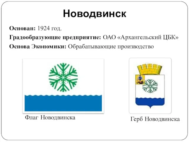 Новодвинск Основан: 1924 год. Градообразующие предприятие: ОАО «Архангельский ЦБК» Основа Экономики: Обрабатывающие