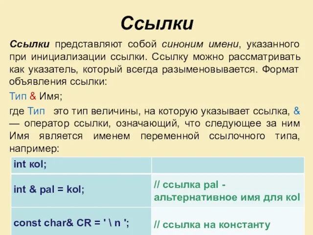 Ссылки Ссылки представляют собой синоним имени, указанного при инициализации ссылки. Ссылку можно