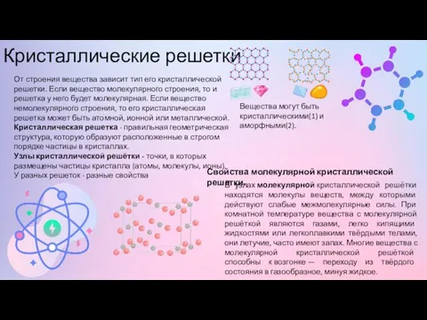 Кристаллические решетки От строения вещества зависит тип его кристаллической решетки. Если вещество