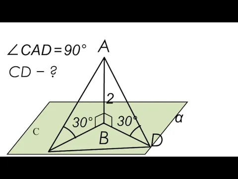 D А α В CD − ? 2 ∠CAD = 90° С 30°
