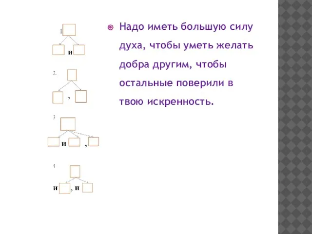 Надо иметь большую силу духа, чтобы уметь желать добра другим, чтобы остальные поверили в твою искренность.