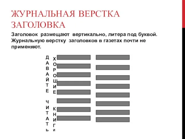 ЖУРНАЛЬНАЯ ВЕРСТКА ЗАГОЛОВКА Заголовок размещают вертикально, литера под буквой. Журнальную верстку заголовков