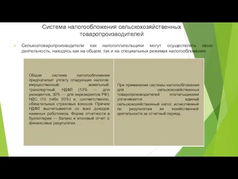 Система налогообложения сельскохозяйственных товаропроизводителей Сельхозтоваропроизводители как налогоплательщики могут осуществлять свою деятельность, находясь