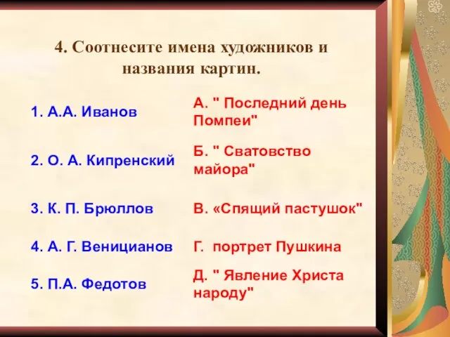 4. Соотнесите имена художников и названия картин.