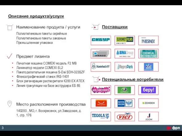 Описание продукта/услуги Наименование продукта / услуги Место расположения производства Предмет лизинга Поставщики