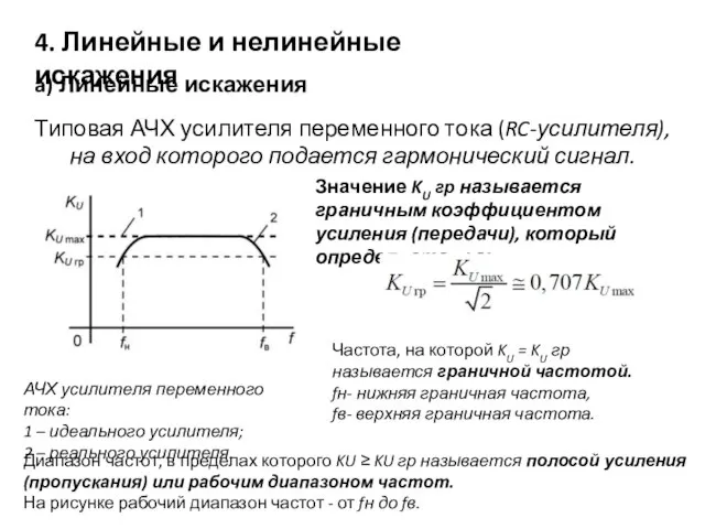 4. Линейные и нелинейные искажения a) Линейные искажения Типовая АЧХ усилителя переменного