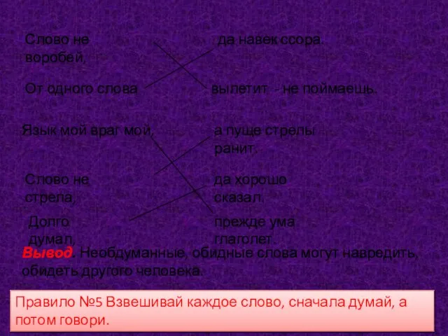 Слово не воробей, да навек ссора. От одного слова вылетит - не