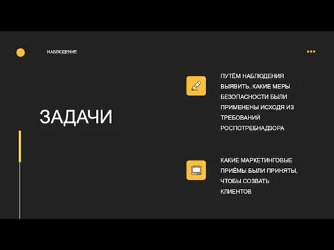 ЗАДАЧИ НАБЛЮДЕНИЕ ПУТЁМ НАБЛЮДЕНИЯ ВЫЯВИТЬ, КАКИЕ МЕРЫ БЕЗОПАСНОСТИ БЫЛИ ПРИМЕНЕНЫ ИСХОДЯ ИЗ