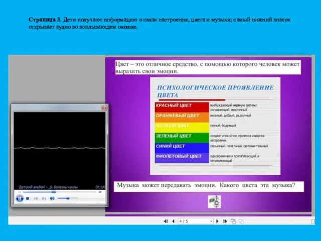 Страница 3. Дети получают информацию о связи настроения, цвета и музыки; самый