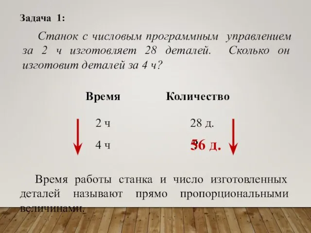 Задача 1: Станок с числовым программным управлением за 2 ч изготовляет 28