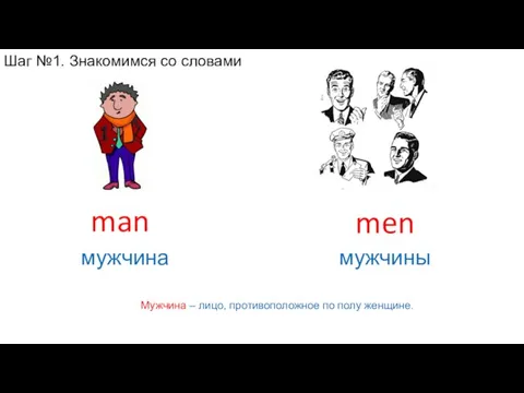 Мужчина – лицо, противоположное по полу женщине. men мужчины man мужчина .