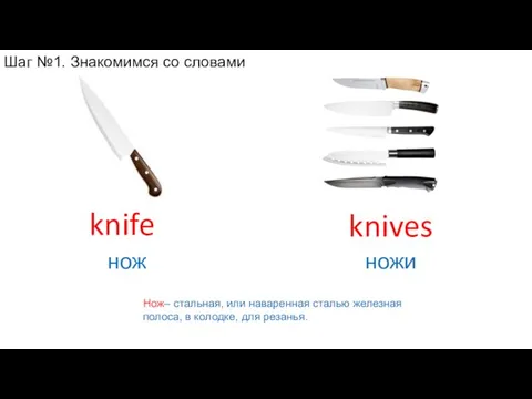 Нож– стальная, или наваренная сталью железная полоса, в колодке, для резанья. knives