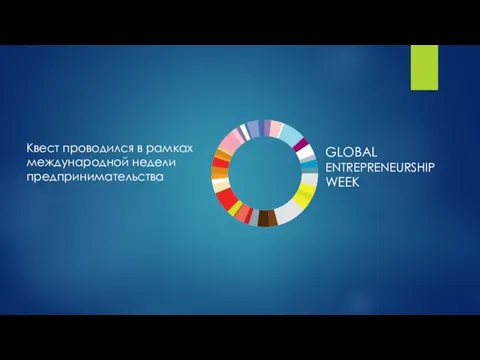 Квест проводился в рамках международной недели предпринимательства GLOBAL ENTREPRENEURSHIP WEEK