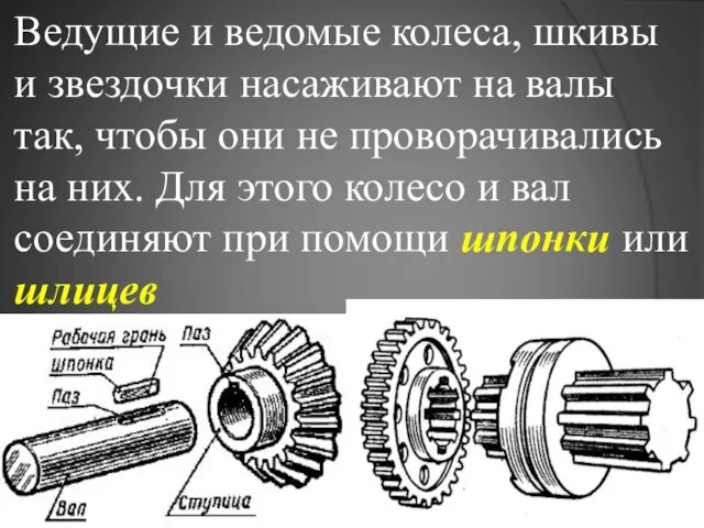 Ведущие и ведомые колеса, шкивы и звездочки насаживают на валы так, чтобы