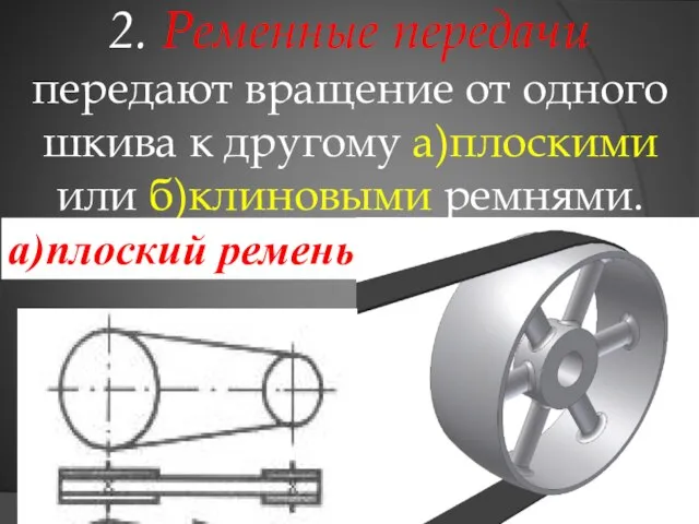 2. Ременные передачи передают вращение от одного шкива к другому а)плоскими или б)клиновыми ремнями. а)плоский ремень