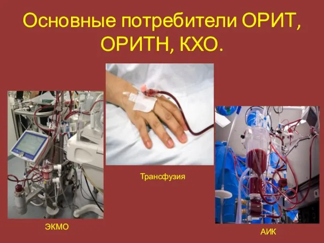 Основные потребители ОРИТ, ОРИТН, КХО. Трансфузия ЭКМО АИК