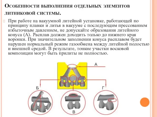 При работе на вакуумной литейной установке, работающей по принципу плавки и литья