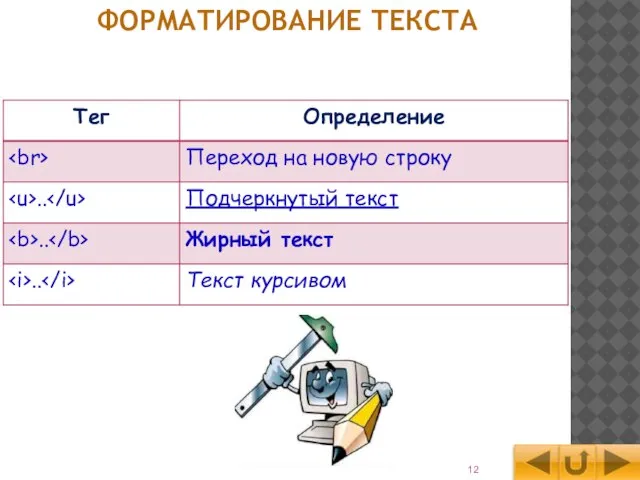 ФОРМАТИРОВАНИЕ ТЕКСТА