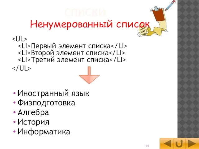 СПИСКИ Первый элемент списка Второй элемент списка Третий элемент списка Иностранный язык