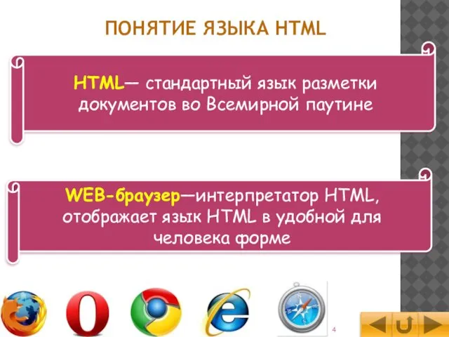 HTML— стандартный язык разметки документов во Всемирной паутине WEB-браузер—интерпретатор HTML, отображает язык