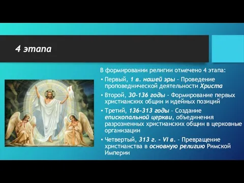 4 этапа В формировании религии отмечено 4 этапа: Первый, 1 в. нашей