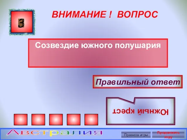 ВНИМАНИЕ ! ВОПРОС Созвездие южного полушария 3 Правильный ответ Южный крест Правила игры Продолжить игру Австралия