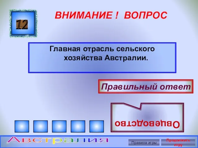 ВНИМАНИЕ ! ВОПРОС Главная отрасль сельского хозяйства Австралии. 12 Правильный ответ Овцеводство