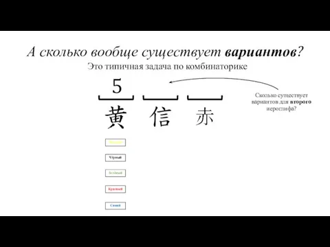 А сколько вообще существует вариантов? Жёлтый Чёрный Красный Зелёный Синий Это типичная