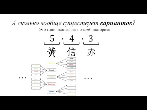 А сколько вообще существует вариантов? Жёлтый Чёрный Красный Зелёный Синий Это типичная