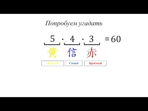 Попробуем угадать 5 4 · 3 · = 60 Жёлтый Красный Синий