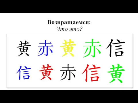 Возвращаемся: Что это?