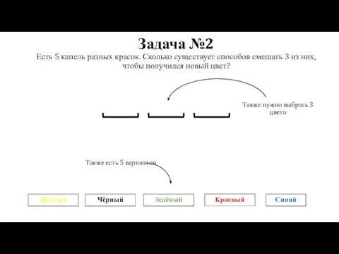 Задача №2 Есть 5 капель разных красок. Сколько существует способов смешать 3