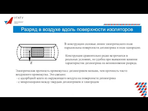 У Г А Т У Разряд в воздухе вдоль поверхности изоляторов Уфимский