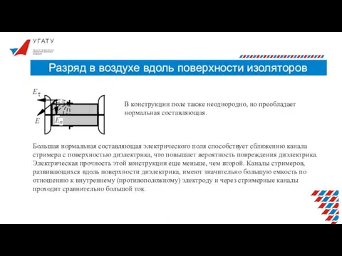 У Г А Т У Разряд в воздухе вдоль поверхности изоляторов Уфимский