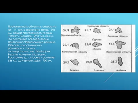 Протяженность области с севера на юг - 171 км, с востока на