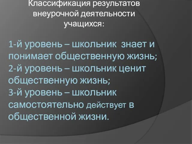 1-й уровень – школьник знает и понимает общественную жизнь; 2-й уровень –