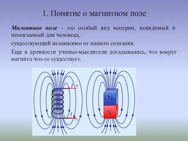 1. Понятие о магнитном поле Магнитное поле - это особый вид материи,