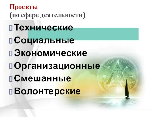 Проекты (по сфере деятельности) Технические Социальные Экономические Организационные Смешанные Волонтерские
