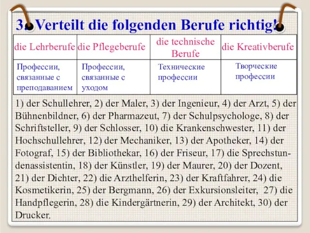 3. Verteilt die folgenden Berufe richtig! Профессии, связанные с преподаванием Профессии, связанные