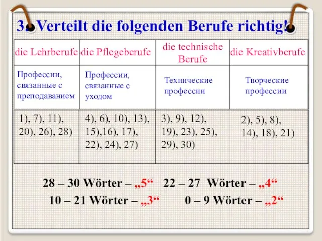 3. Verteilt die folgenden Berufe richtig! Профессии, связанные с преподаванием Профессии, связанные